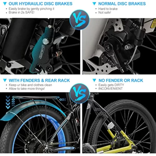Electric Bike for Adults, 5000W/1500W Peak 45/31MPH,60V 26AH,48V/17.5AH E-Bike,Dual/Single Motor Electric ebike, 26 Fat Tire D - Image 5